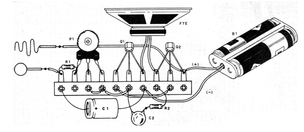 Figure 2 - Assembly using a terminal strip