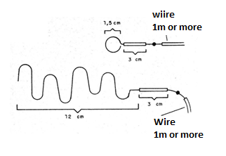 Figure 3 - Mounting the wires