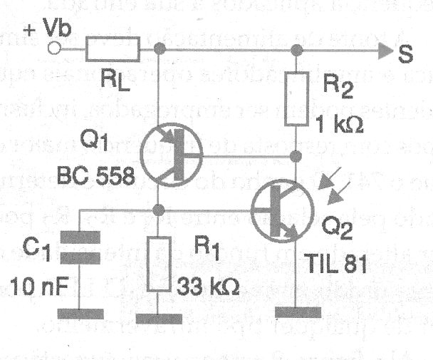 Figure 1 Figure 1