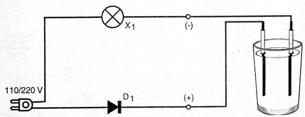 Figure 1 - Complete diagram of the device Figure 1 - Complete diagram of the device