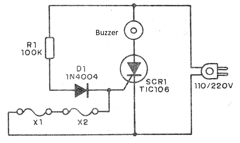 Figure 1 - Complete alarm diagram Figure 1 - Complete alarm diagram