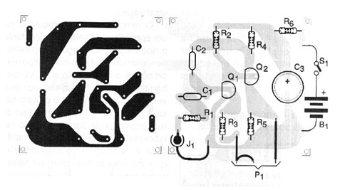 Figure 2 Figure 2