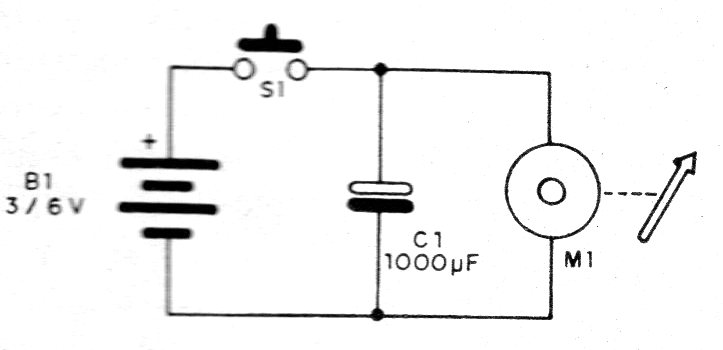 Figure 1 - Roulette circuit Figure 1 - Roulette circuit