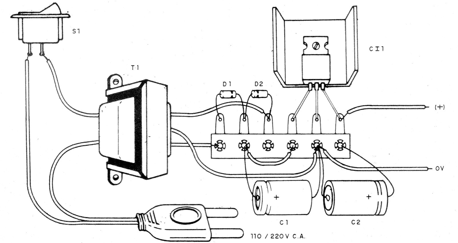 Figure 2 - Terminal sttrip assembly Figure 2 - Terminal sttrip assembly