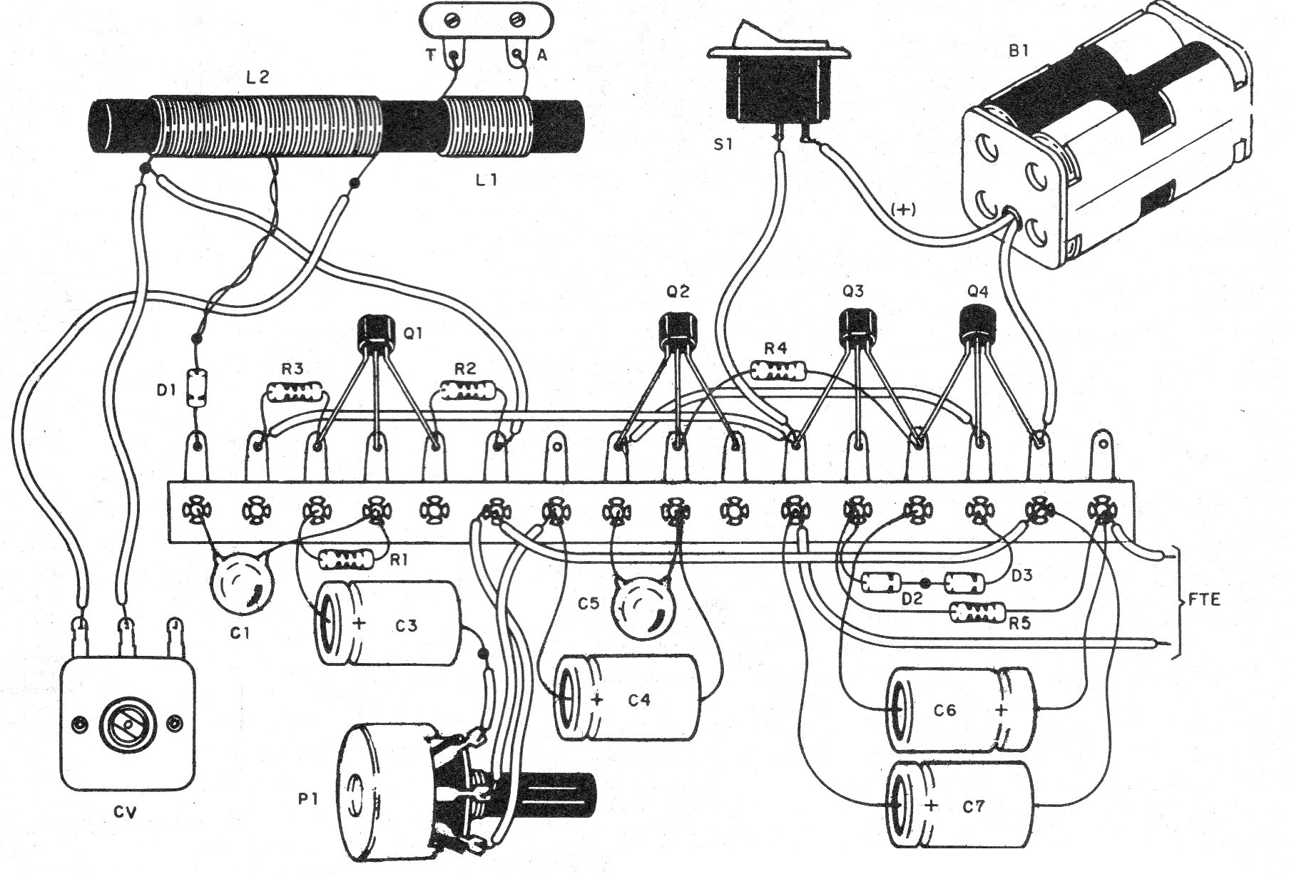 Figure 1 - Receiver diagram Figure 1 - Receiver diagram