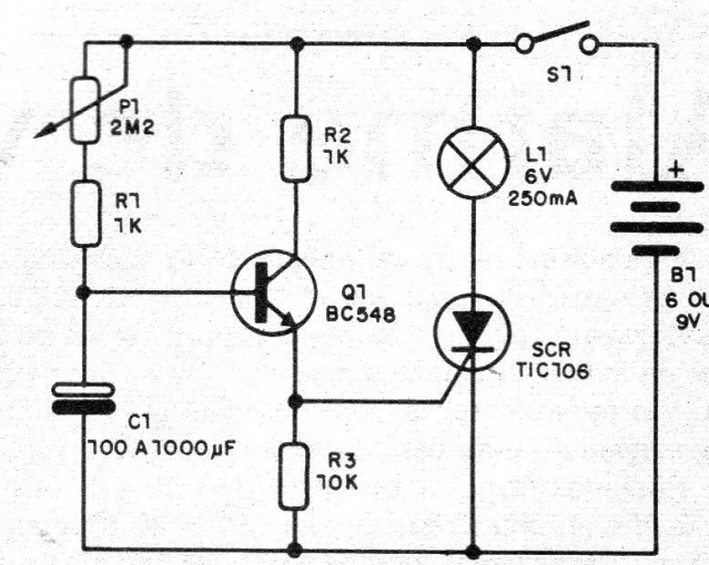 Figure 1 - Timer diagram Figure 1 - Timer diagram