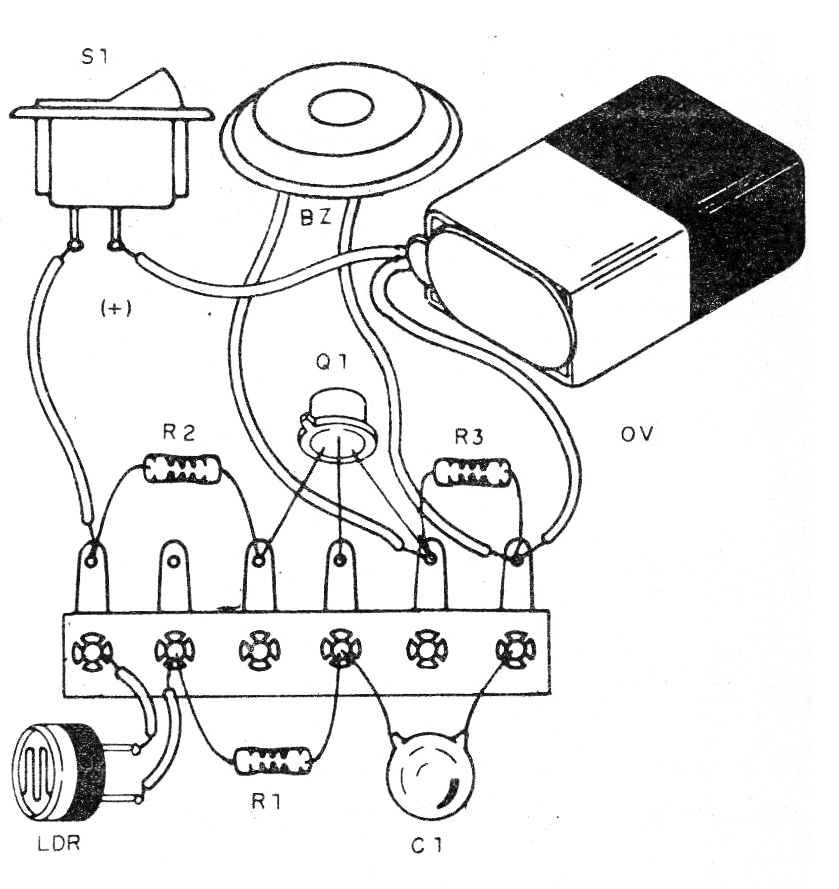 Figure 2 - Terminal bridge assembly Figure 2 - Terminal bridge assembly