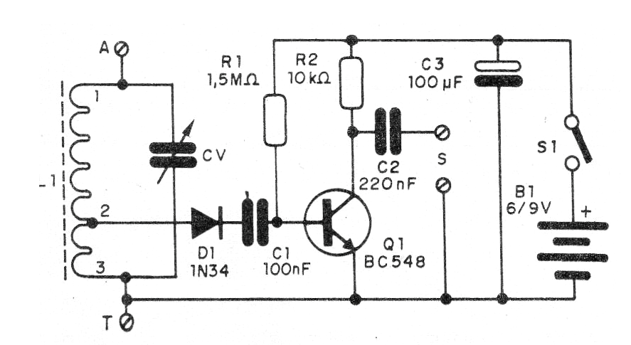 Figure 1- AM Tuner Diagram Figure 1- AM Tuner Diagram