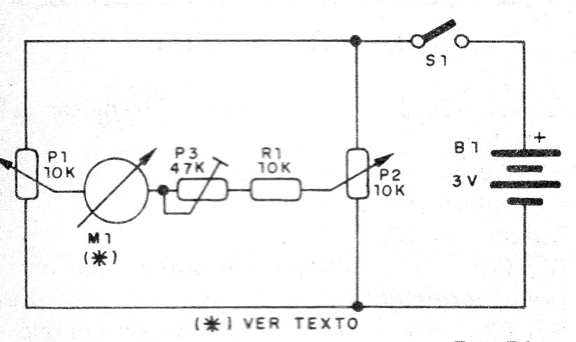 Figure 1 - Indicator diagram Figure 1 - Indicator diagram