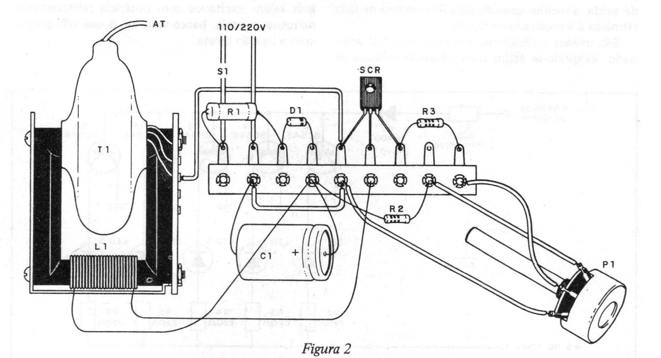 Figure 2 - Terminal strip Mount Figure 2 - Terminal strip Mount