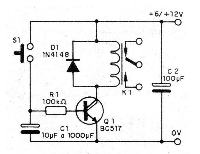 Figure 1 - Timer Figure 1 - Timer