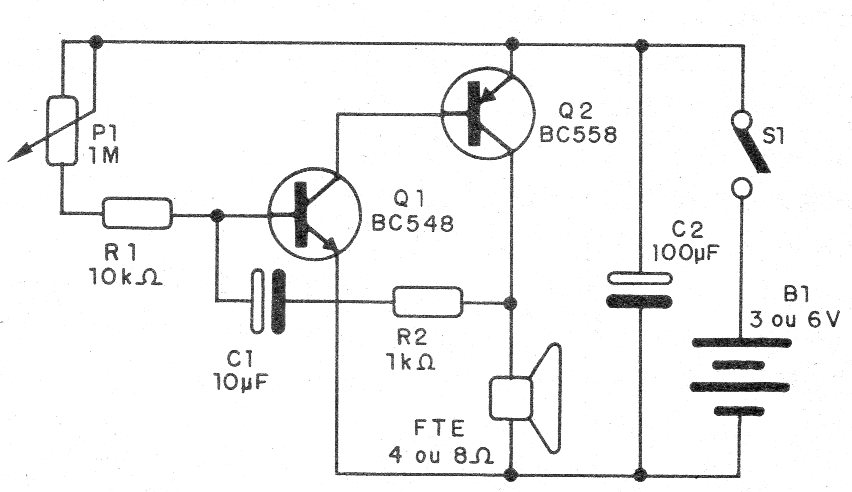 Figure 1 - Diagram of the metronome Figure 1 - Diagram of the metronome