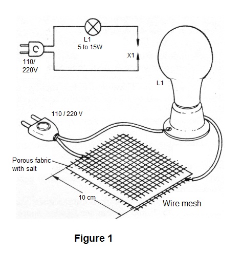 Figure 1 - Diagram and assembly Figure 1 - Diagram and assembly