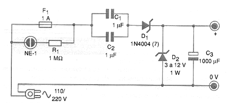 Figure 1 - Full source diagram