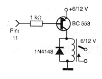 Figure 3 - Relay activation at the end of timing Figure 3 - Relay activation at the end of timing