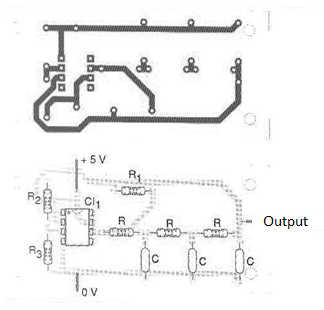 Figure 2 Figure 2