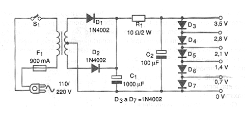 Figure 1 - Supply diagram Figure 1 - Supply diagram