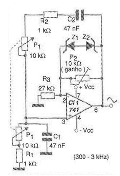 Figure 1 Figure 1