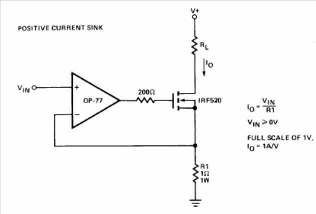 Figure 1
Figure 1